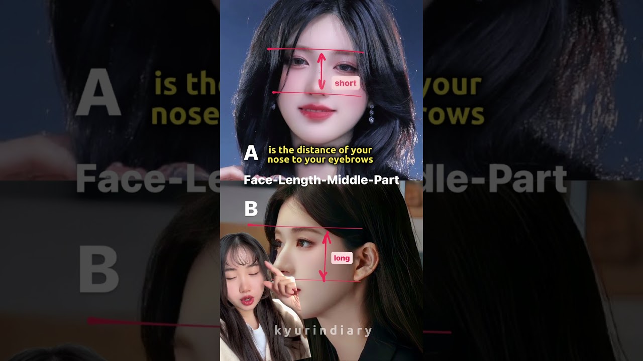 Как подобрать идеальные ОЧКИ для вашего лица? 30-секундный тест красоты 👓 #kbeauty #douyin #glass...