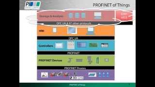 PROFINET of Things Webinar