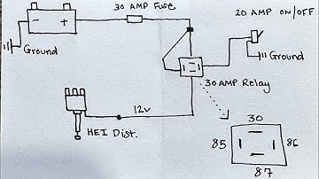 HEI Distributor wiring harness (DIY)