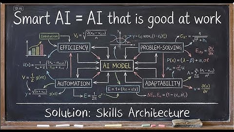 에이전트 구축은 그만, 스킬을 만드세요