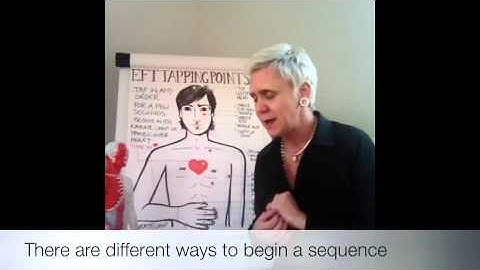 An Introduction To EFT Tapping Points