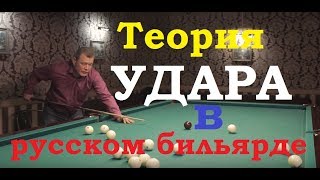 Теория удара в русском бильярде от Владимира Ломерта