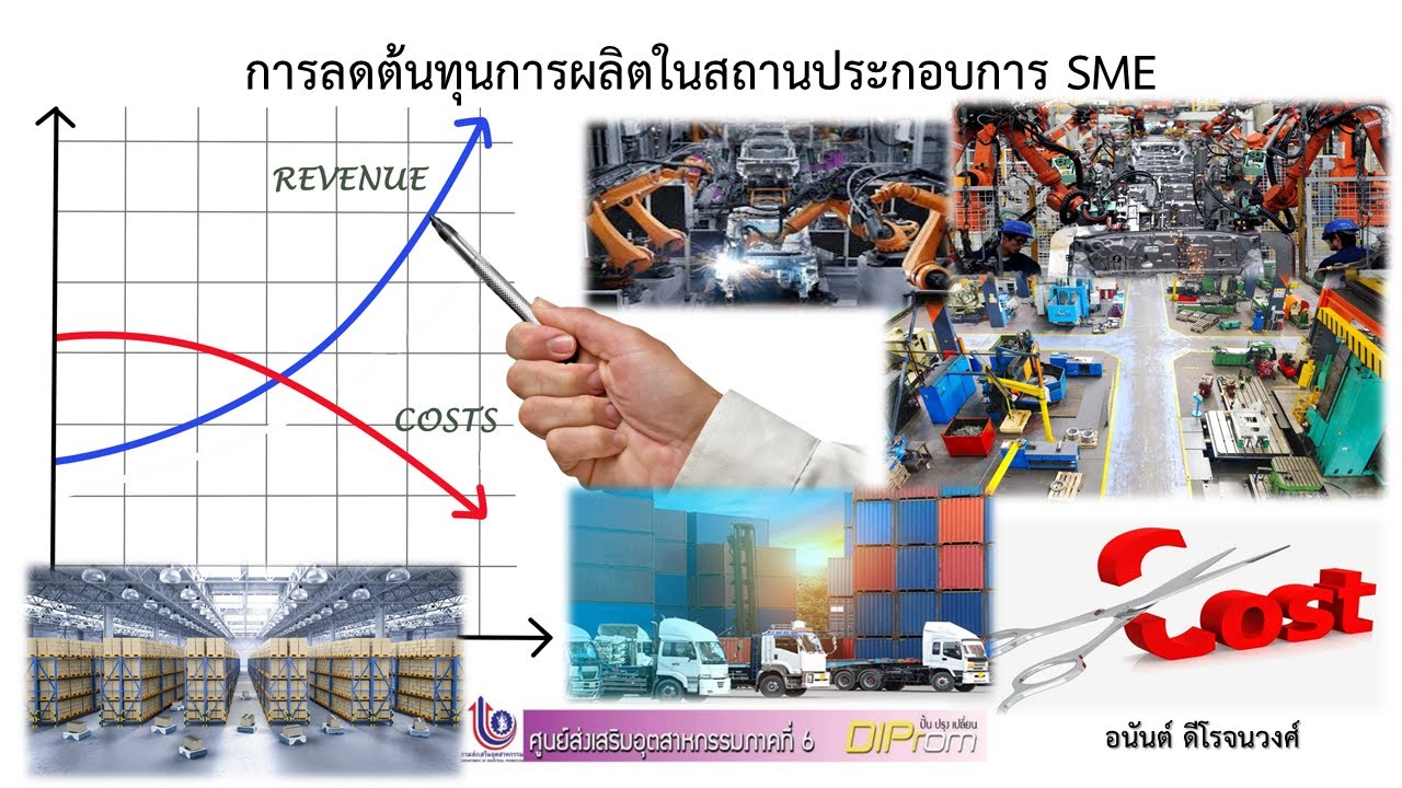 วิธีการลดต้นทุนการผลิต  2022  การลดต้นทุนการผลิตในสถานประกอบการ SME ตอนที่ 1