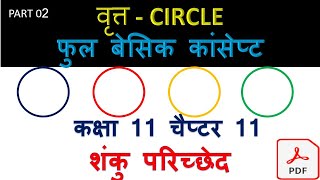 PART 02 || CLASS 11 MATHS || CHAPTER 11 CONIC SECTIONS || BASIC CONCEPT OF CIRCLE IN HINDI |SP SAINI