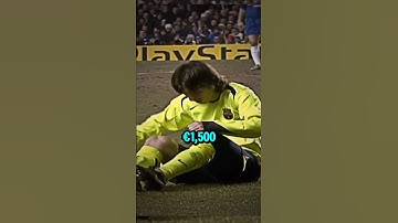 Lamine Yamal - Messi Earns More Than Young Messi And Ronaldo !!