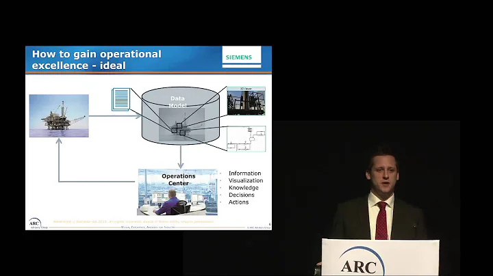 Operational Excellence in the Process Industry Ste...