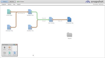 use-case-pmd-static-code-analysis