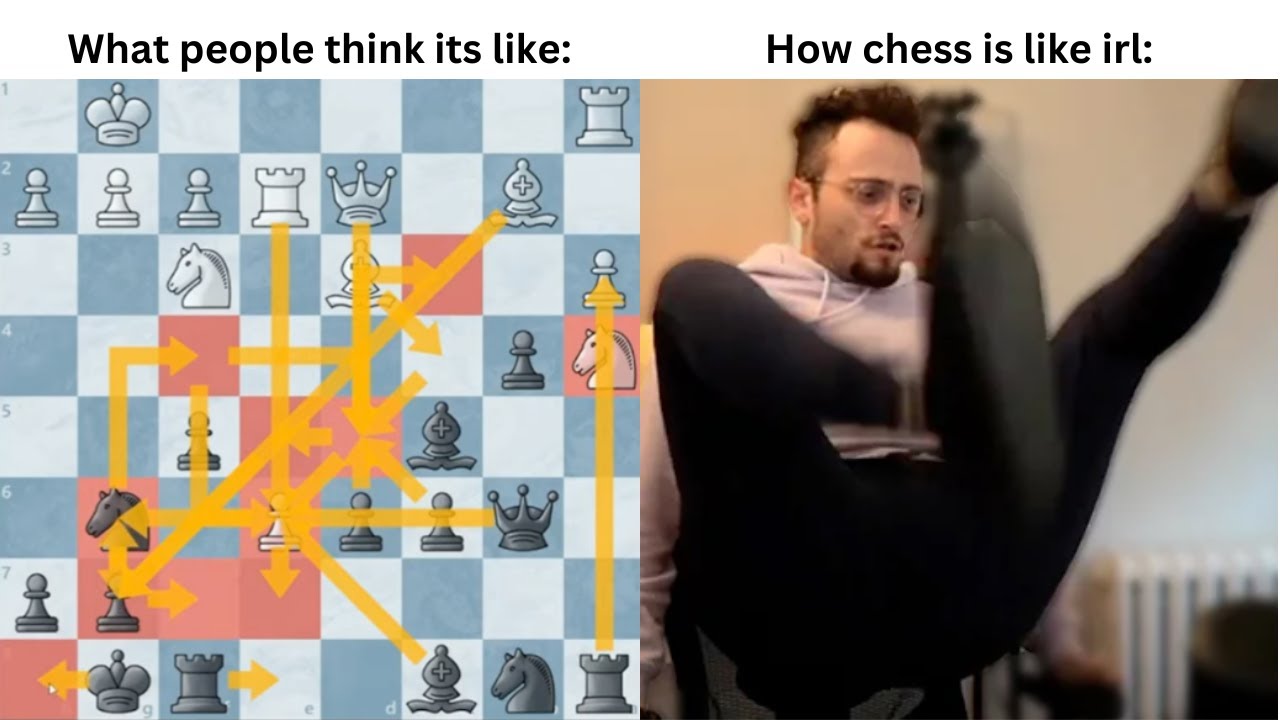 Online Chess Game: Expectations vs Reality