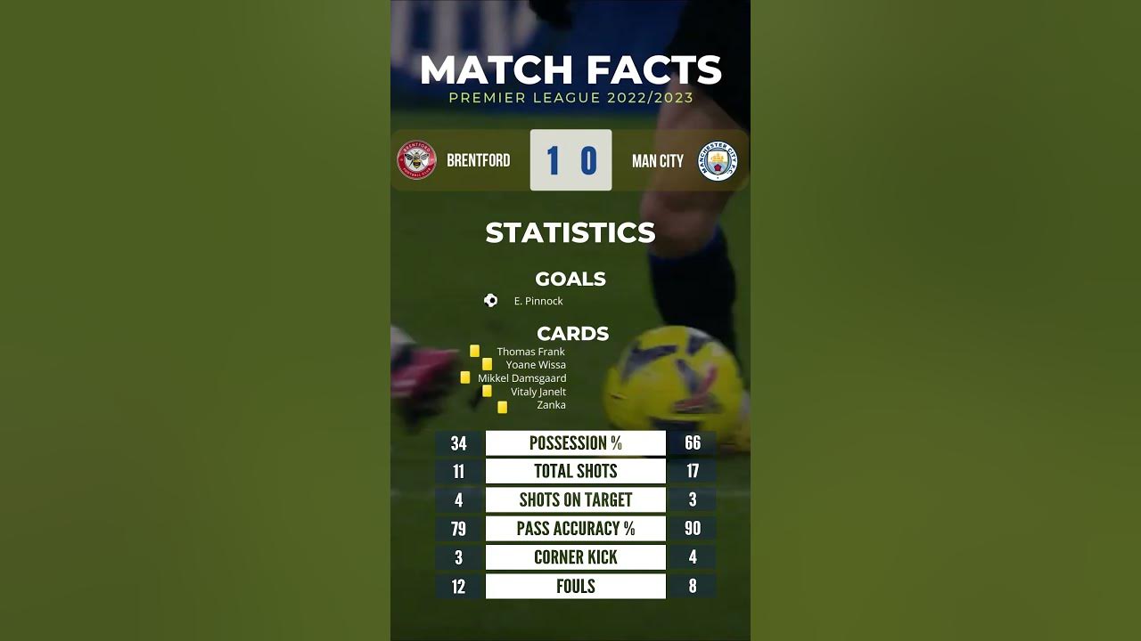 brentford-vs-man-city-match-stats-premier-league-round-38-2023-youtube
