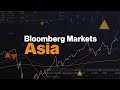 Bloomberg Markets: Asia 05/09/2024