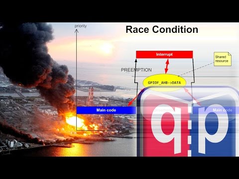 #20 Race Conditions: What are they and how to avoid them?