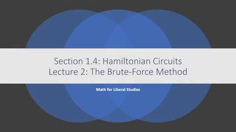 Math for Liberal Studies - Lecture 1.4.2 The Brute-Force Method