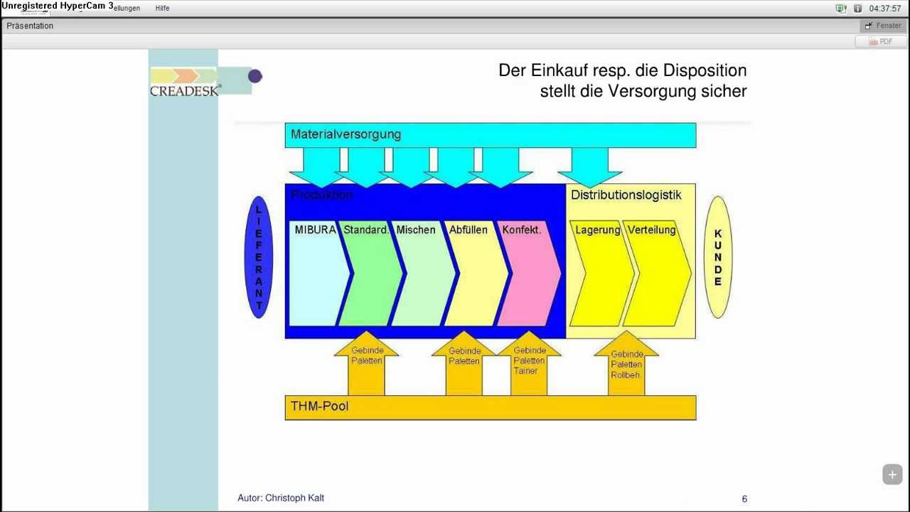 Einkaufsberatung Einkaufsoptimierung Beschaffungsoptimierung