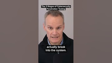 3 Stages of Cybersecurity Penetration Testing #military #veteran #cybersecurity #jobs #jobsearch