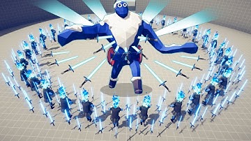 WHO CAN SURVIVE IN SWORDCASTER CIRCLE | TABS - Totally Accurate Battle Simulator