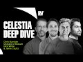 What Chris Burniske Wants You To Know About Celestia What Chris Burniske Wants You To Know About Celestia