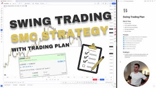Easiest SMC Swing Trading Strategy  4H Time Frame w/ FIBONACCI