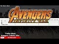 Avengers: Infinity War Official Trailer Music Guitar Tutorial