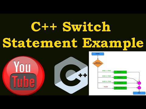Switch Statement in C++ Programming || What is switch case? || With ...