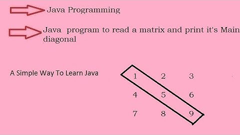 Java  program to read a matrix and print it
