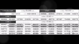 ตรวจหวย 1/9/58 ผลสลากกินแบ่งรัฐบาล 1 กันยายน 2558 หวยออกอะไร