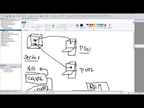 03 Reading Files via Channels and Buffers (Part 01) | File System with Java NIO.2