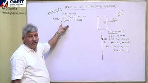 Lecture 28: Blinking LED (Using Subroutine)
