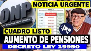 *LO ULTIMO ONP* JUBILADOS 19990 y 20530 atentos: presentan aumento de 350 soles para las pensiones.