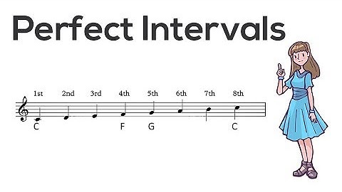 What are Perfect Intervals? | Music Theory | Video