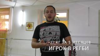 Как похудеть на 32 килограмма за 5 месяцев Как похудеть на 32 килограмма за 5 месяцев