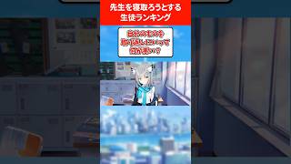 先生に彼女ができたらNTRするランキング #ブルアカ #ブルーアーカイブ