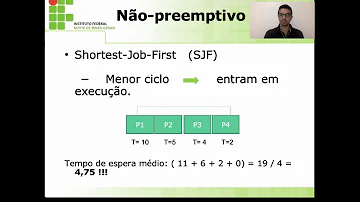 O que é preemptivo e não-preemptivo?