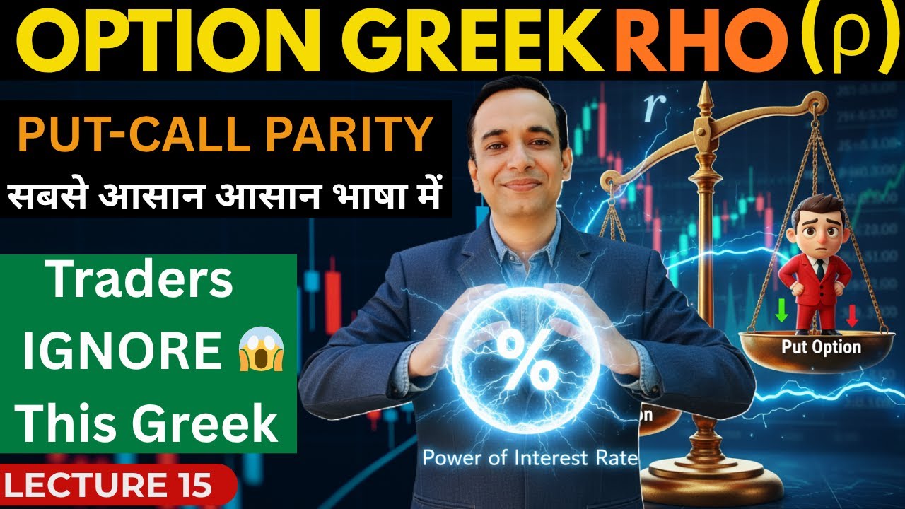 Option Greek RHO Explained 🔥 | Put-Call Parity & Role of Rho in Options Trading