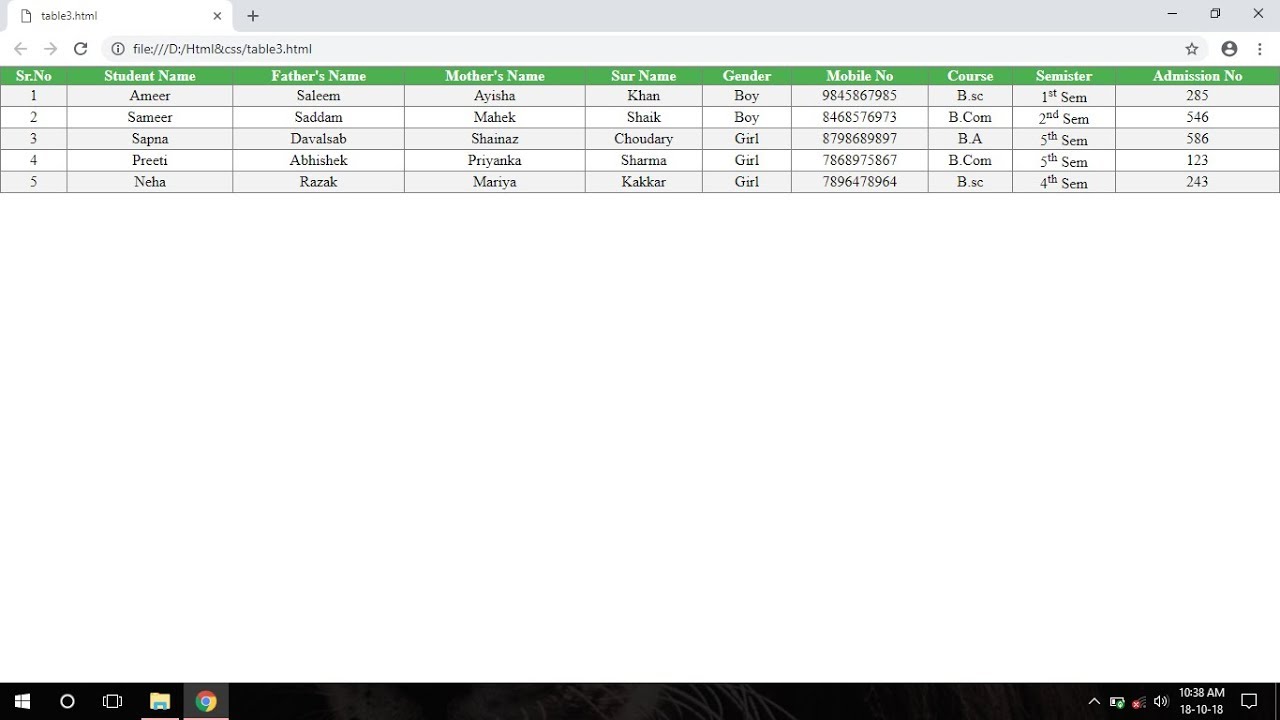 How to create stylish table by using html and css only by tech eagle ...