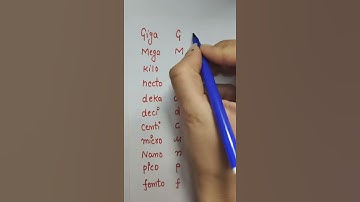 Unit conversions Important, #shorts #exam