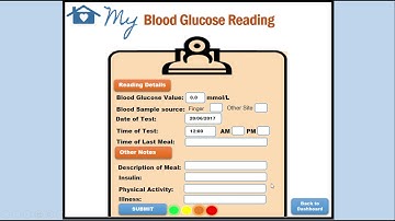 CHIM307 HCI - Work in Progress - My Chart App Enhancements
