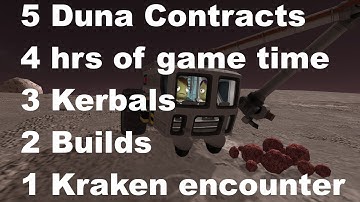 Career Mode Tutorial Part 12: 5 Duna Contracts