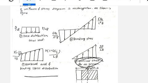 Design of  Column Bases (Part 5) | Movement Resisting Base Plate Design and Numerical
