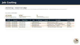 Complete Contractor Business System: Estimating to Invoicing (Full Demo) News
