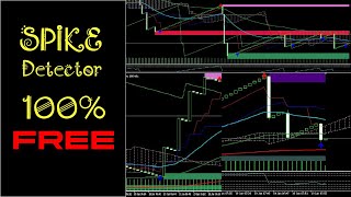 Spike Detector for Boom & Crash Indices (100% Free and easytouse Spike Detecting Robot)