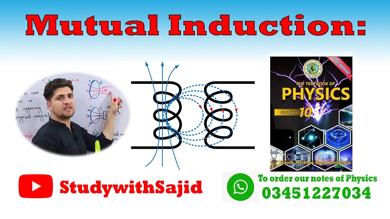 Mutual Induction Henry Unit of Mutual Inductance Factors
