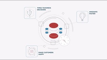Zetaris Enterprise Data Fabric Platform