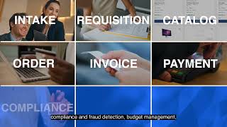 See GEP SMART Purchasing in Action!