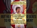 Thalapathi Vijay Party TVK Won 108 Seats In Tamil Nadu 🔥👑 | #bollywood #shortsfeed #shorts #short