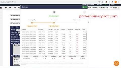 Free Download Binary.com Bot - Digit Match Binary Bot | Secure Forever Binary Bot