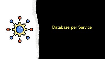 Database per service (promotional video)