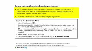 23 Paying in Excess of Book Value Under Equity Method