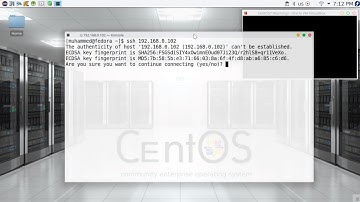 1  RedHat   CentOS    Fedora    SSH Secure Shell