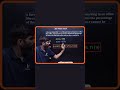 Most Important Problem for JEE Aspirants | Mains + Advanced