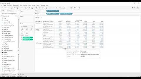 Cross Tab in Tableau